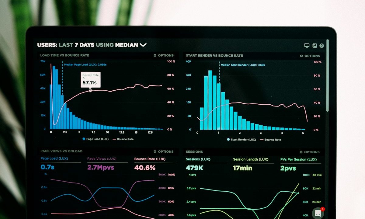Dashboard analitik sebagai ilustrasi pemantauan data dan transaksi keuangan
